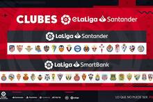 Sigue en directo la presentación de la temporada 2021 de eLaLiga Santander