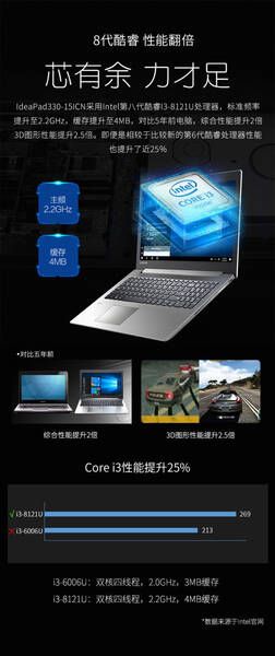 Características del Lenovo Ideapad 330