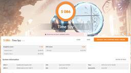 Bnechmarks ASUS ROG Strix G531GU 1