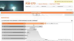 Benchmark NVIDIA GeForce GTX 1070 Ti FE 1