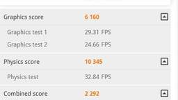Acer Aspire VX 15 Benchmark 1