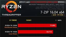 Intel Core i9 7980XE Benchmark 2
