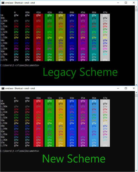 Así son las diferencias de color entre la versión actual y la beta de Windows 10.