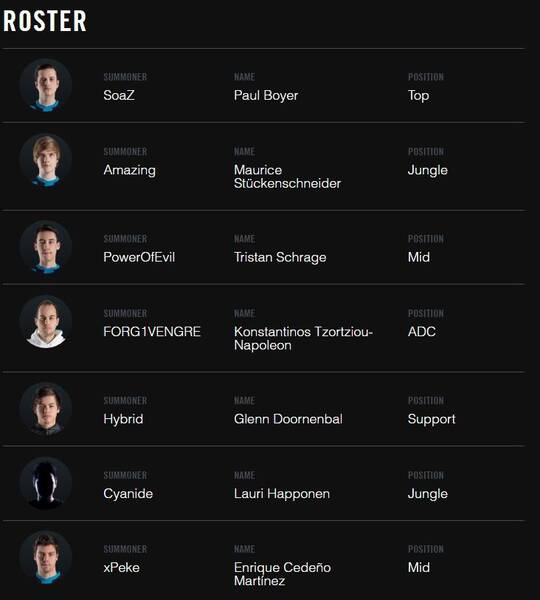 El nuevo roster de Origin.