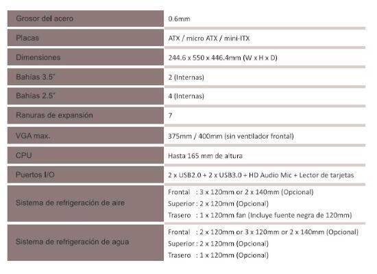 Especificaciones técnicas de la nueva caja de Aerocool.
