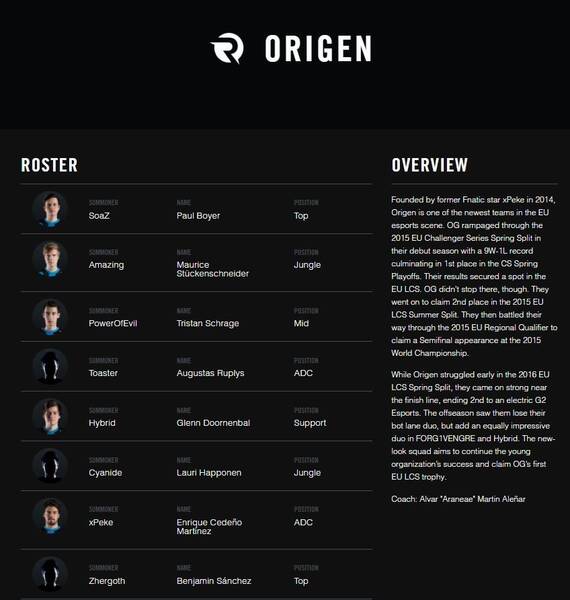 El roster de Origen según la web oficial de Riot.