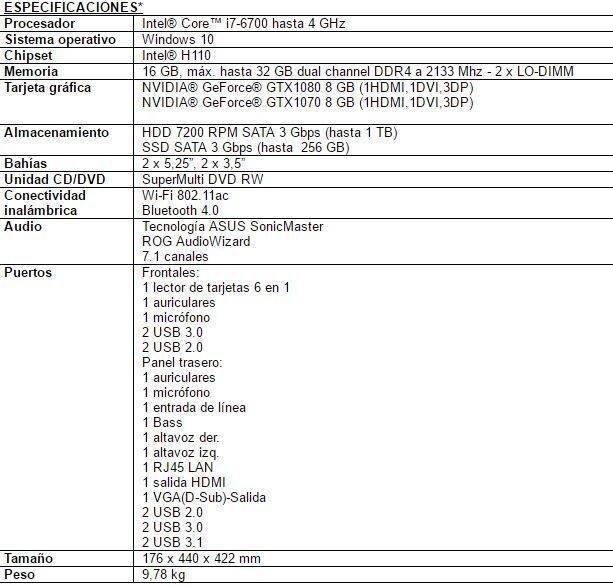 Especificaciones del modelo de 1600 euros del ASUS G11