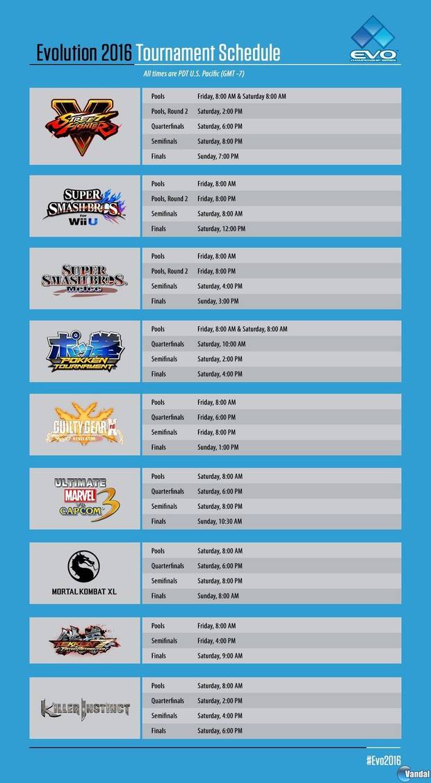 Agenda de torneos