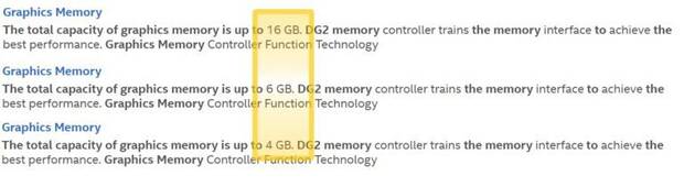 Especificaciones Intel
