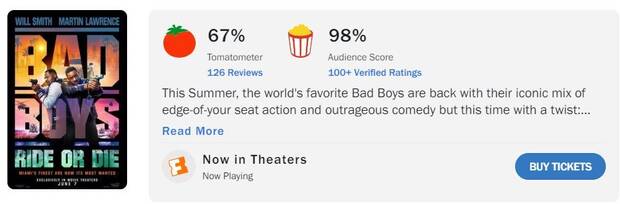 Bad Boys 4