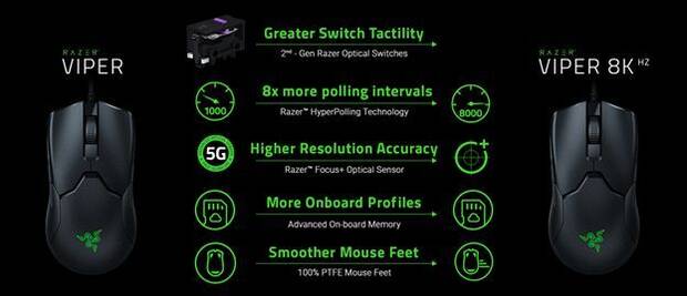 Caracter�sticas Viper 8K