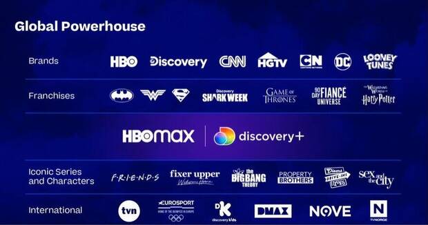 Hbo Max