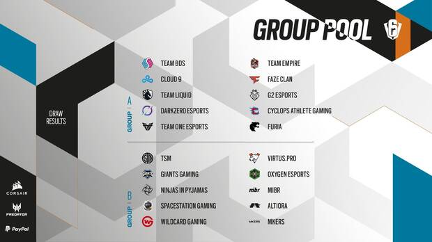 Fase de grupos del Six Invitational 2021