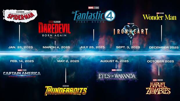 Marvel Studios