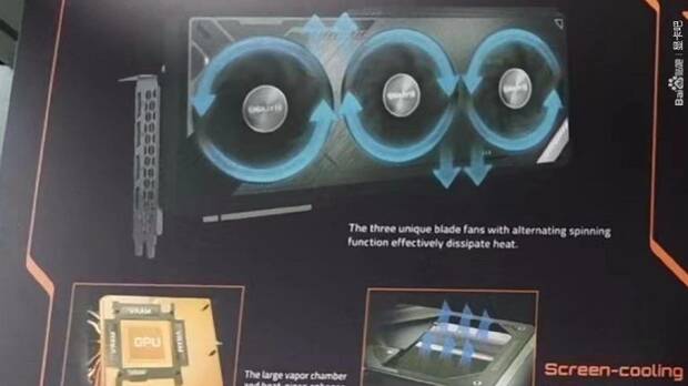 RTX 4090