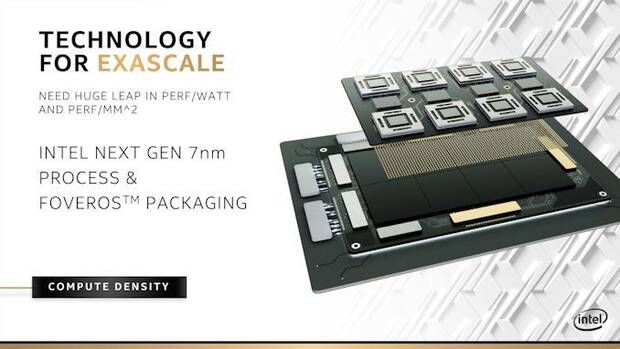 Gráfica de Intel para servidores