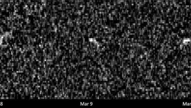 Mediciones del asteroide de marzo