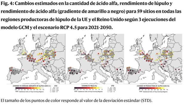 Alteraci�n del l�pulo