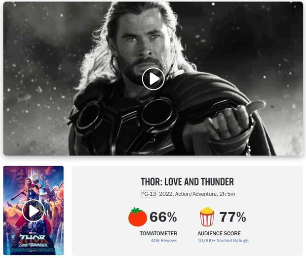 Thor: Love and Thunder