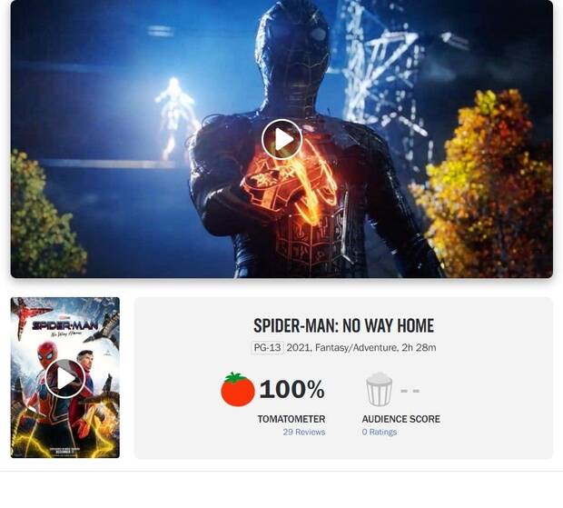 Spider-Man: No Way Home