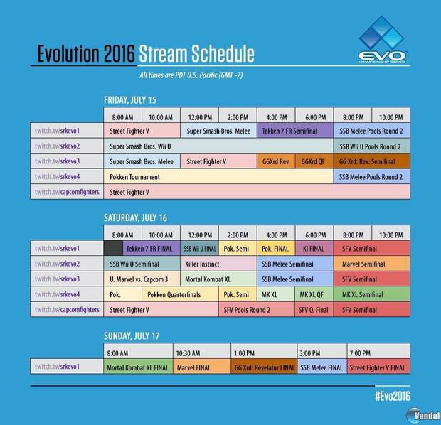 Agenda de streamings