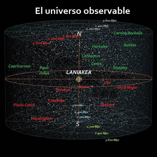 universo observable