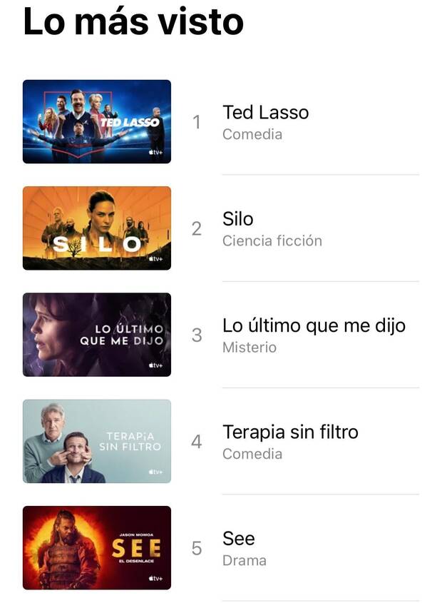 Ted Lasso