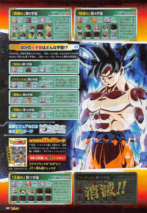 Nueva Transformaci�n Goku Dragon Ball Super