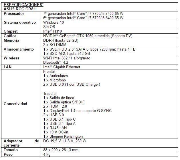 Especificaciones técnicas del ROG GR8 II