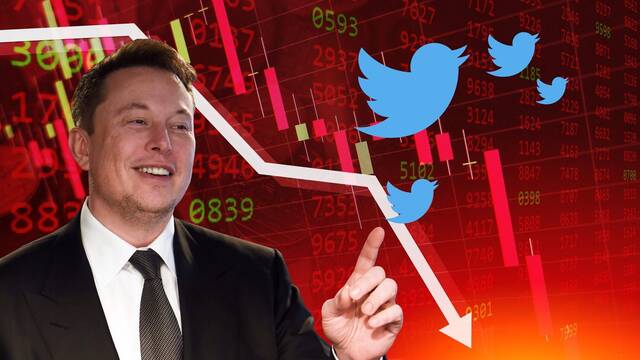 Elon Musk y la verificación de Twitter hunden en bolsa a una farmacéutica