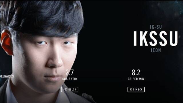 Ikssu, el jugador coreano de League of Legends que se retira para hacerse inversor de Bitcoins