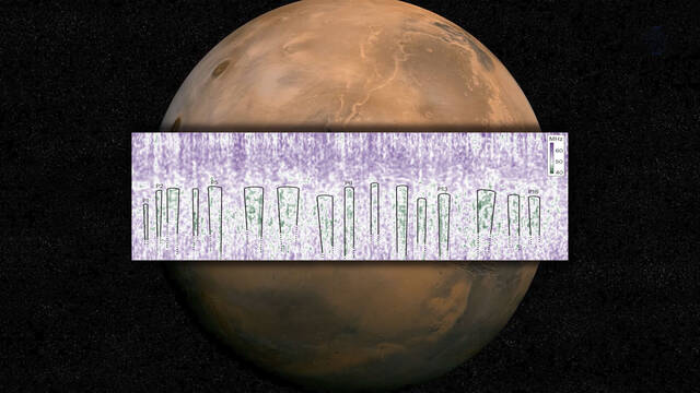 Detectan extrañas estructuras poligonales enterradas bajo la superficie de Marte y esto es lo que dicen los científicos
