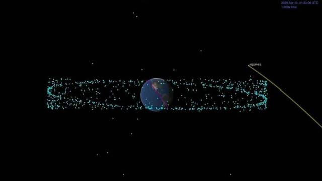 El asteroide Apophis, Dios del Caos, no impactar contra la Tierra en 2029