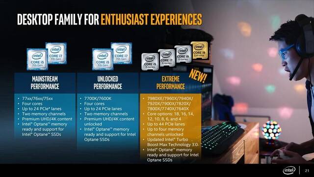 Intel presenta Core-X Series, hasta 18 ncleos y 36 hilos en un procesador