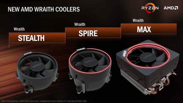 AMD Wraith Max Cooler, empieza su venta en los canales minoritarios