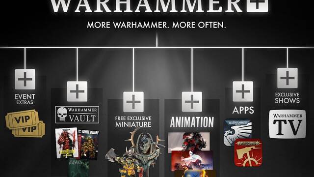 Warhammer+ no estar disponible en Espaa en su lanzamiento el 25 de agosto