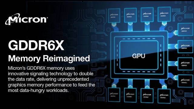 Las memorias para las gráficas NVIDIA GeForce RTX 40 Series ya están siendo fabricadas