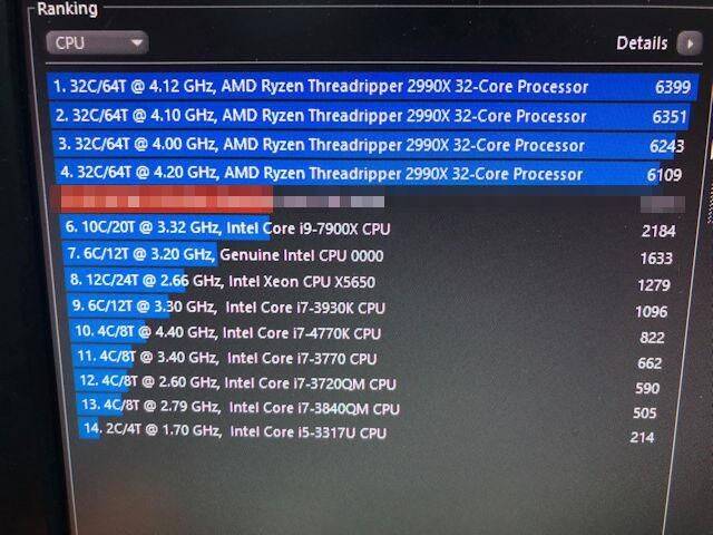 Imagen de la prueba de rendimiento del AMD Ryzen Threadripper 2990X