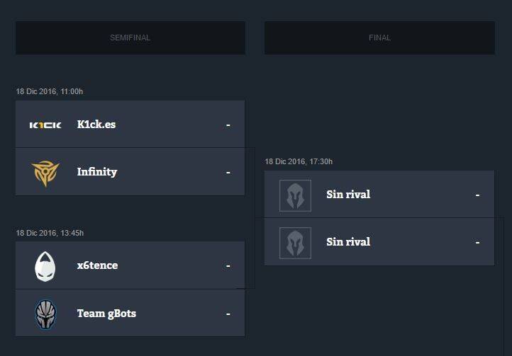 Bracket de la Final Cup 11 de CS:GO