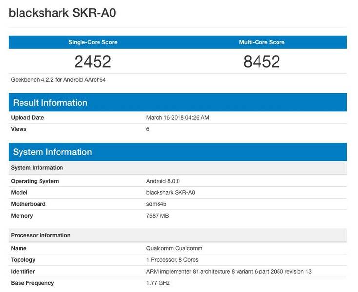 Resultados de la prueba de Blackshark.