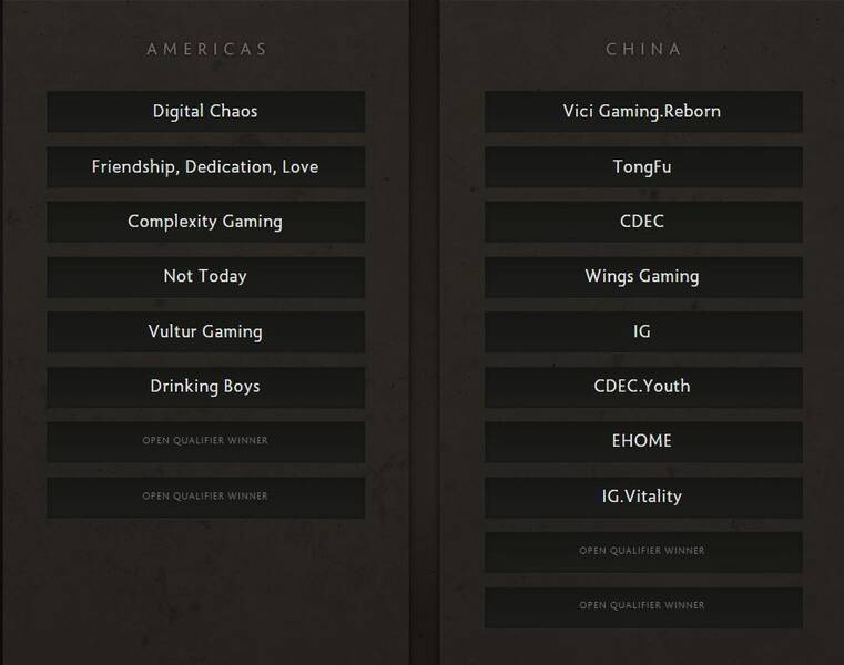 Equipos que participarán en el clasificatorio de China y América