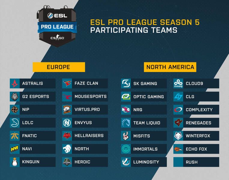 Estos serán los participantes de la ESL Pro League S. 5
