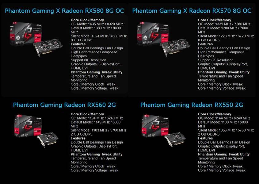 Descripción de los cuatro modelos de gráficas de ASRock,