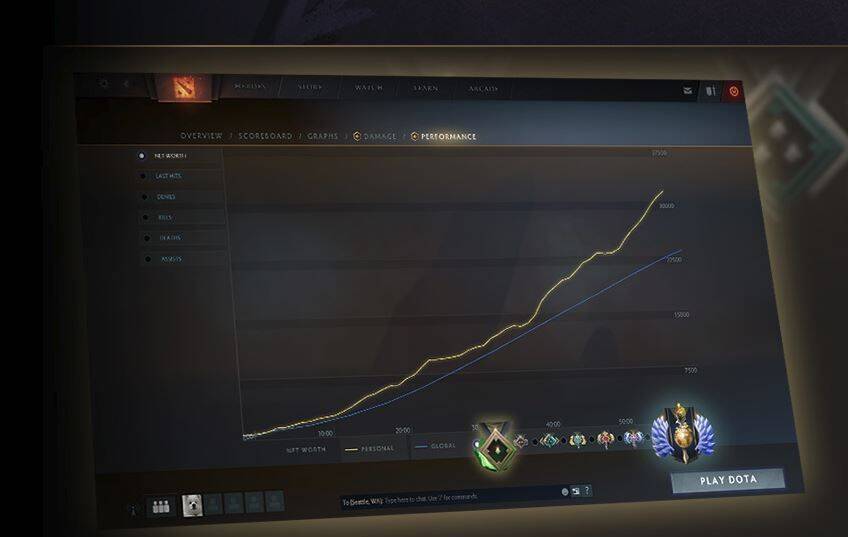 Con DOTA Plus podremos acceder a estadísticas, se nos sugerirán héroes, objetos...
