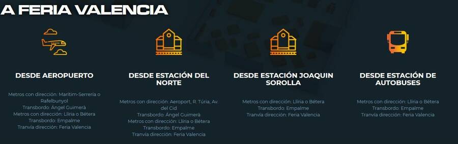 Formas de llegar a la Feria de Valencia