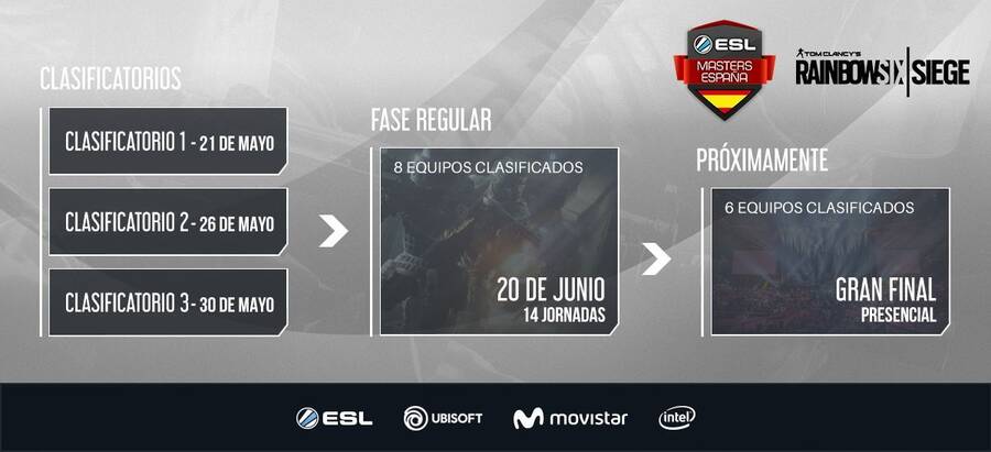 Calendario del ESL Masters Rainbow Six