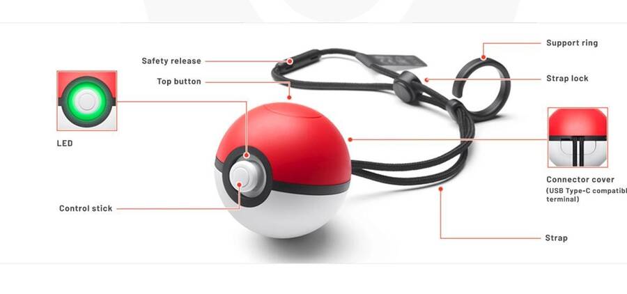 Todas las partes que forman la Poké Ball Plus.