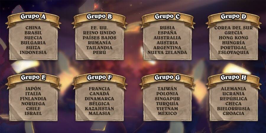 Distribución de los grupos en el HGG.
