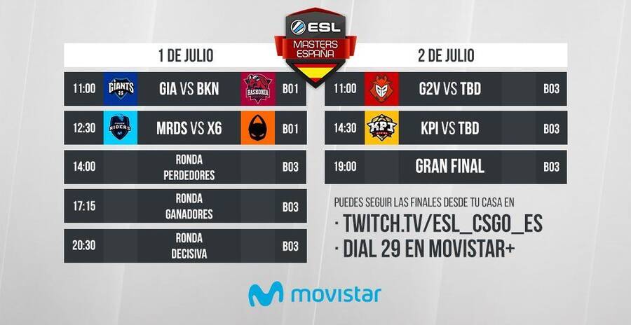 Calendario de partidos, formato y horarios de las finales de la ESL Masters CS:GO.