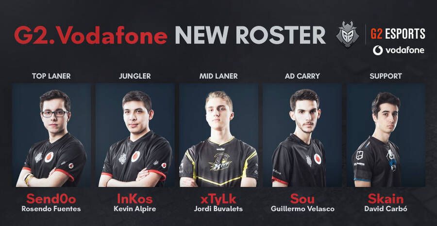 Así queda el equipo de LOL G2 Vodafone de cara a la temporada 16-17.